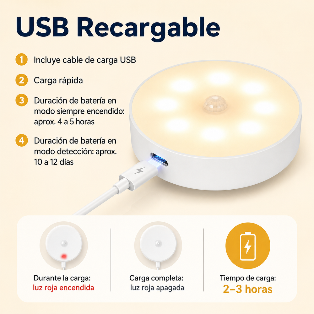 Pack 5 Luces LED con Sensor de Movimiento – Recargables USB